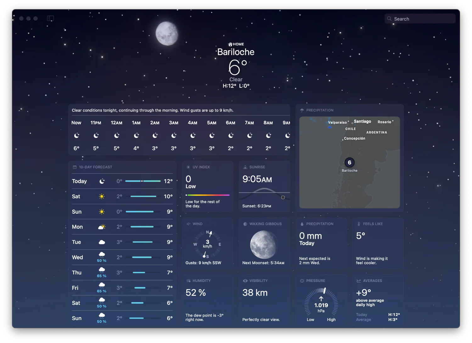 weather